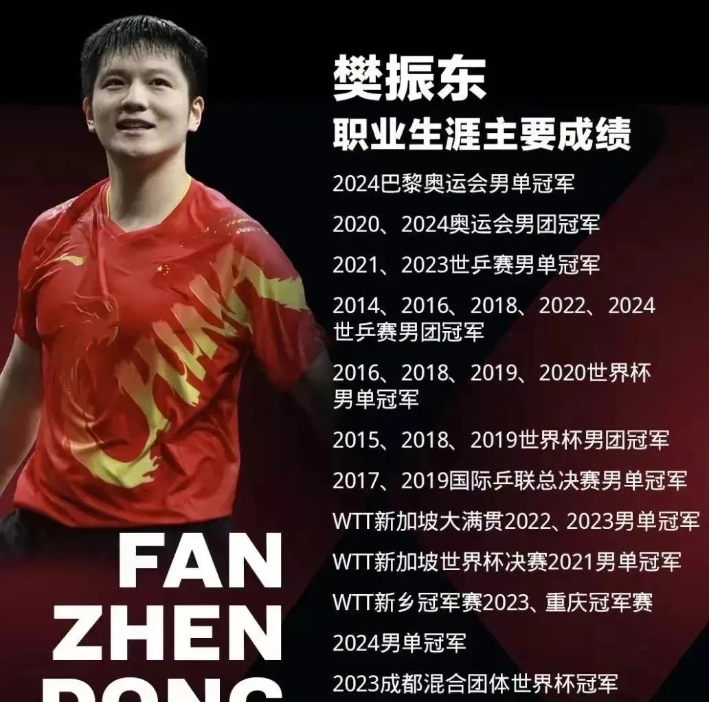 瑞典队翻盘德国队,樊振东点燃赛场 瑞典队翻盘德国队,樊振东点燃赛场